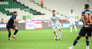 Soi kèo châu Á Basaksehir vs Konyaspor ngày 23/2