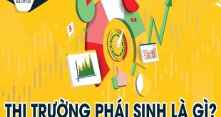 Tìm hiểu thị trường phái sinh là gì để biết cách đầu tư