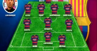Thống kê đội hình Barca vô địch C1 2015 dấu ấn lịch sử